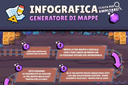 Brawl Stars: presto potremo giocare alle mappe create dai giocatori - Guida